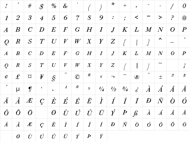 BodoniExpert Italic Character Map