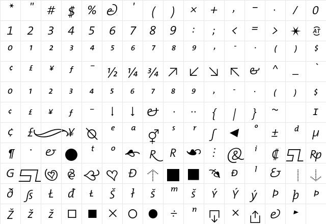 The Mix Semi Light- Regular Character Map