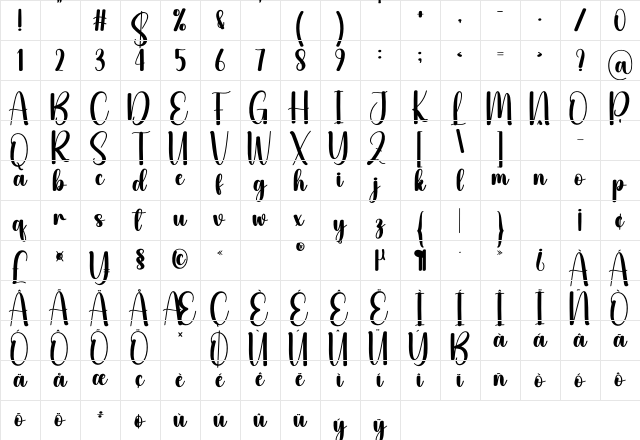 Thepumkin Regular Character Map
