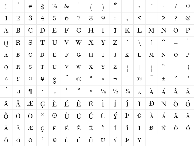 BodoniExpert Normal Character Map