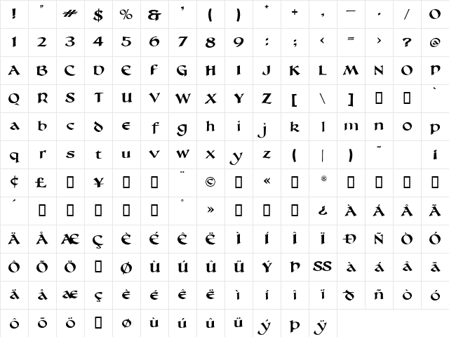 LHF Seranoa Regular Character Map LHF Seranoa Regular Character Map