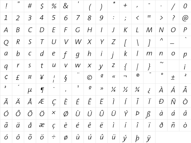 TheSans B3 Light Italic Character Map