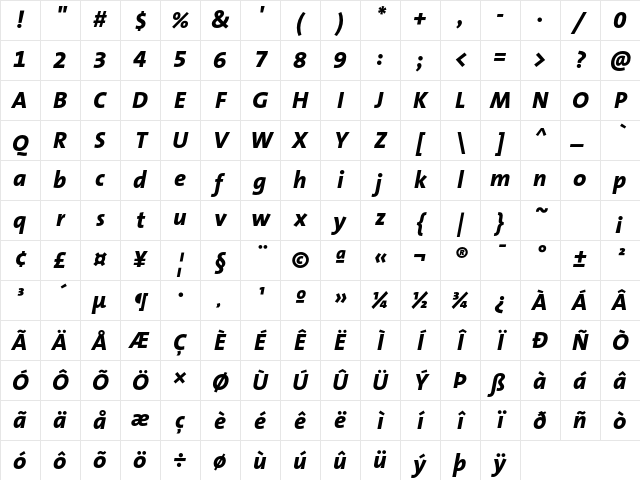 TheSans B8 ExtraBold Italic Character Map