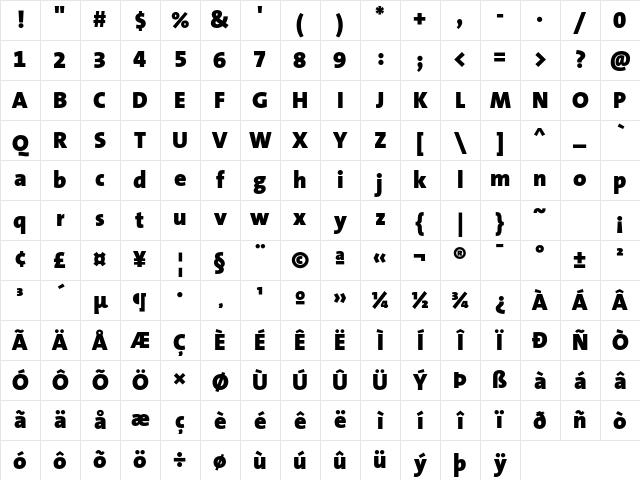 TheSans B9 Black Character Map TheSans B9 Black Character Map