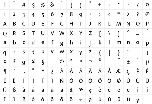 The Sans- Regular Character Map The Sans- Regular Character Map
