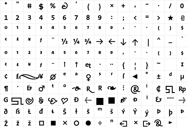 The Sans Bold- Regular Character Map The Sans Bold- Regular Character Map