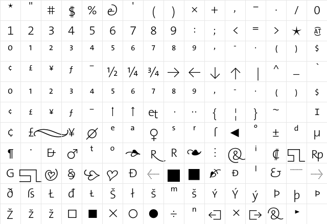 The Sans Light- Regular Character Map The Sans Light- Regular Character Map