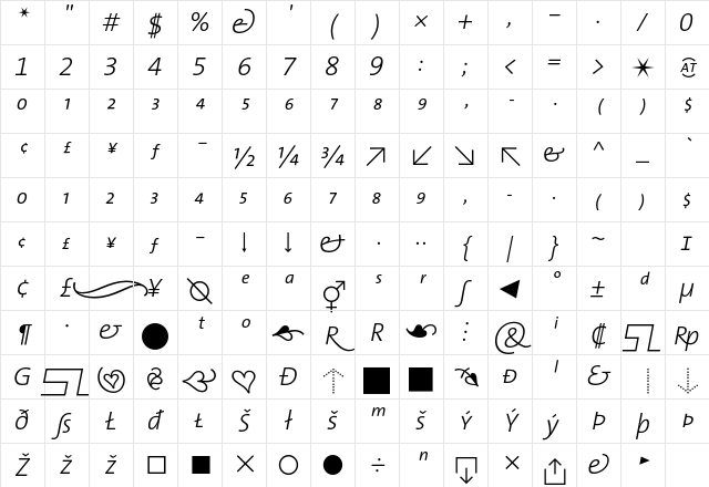 The Sans Light- Regular Character Map