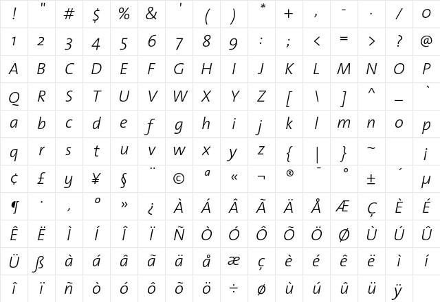The Sans Light- Regular Character Map The Sans Light- Regular Character Map