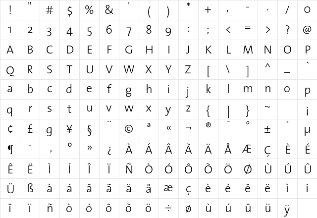 The Sans Light- Regular Character Map