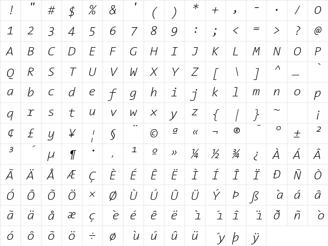 The Sans Mono- Regular Character Map