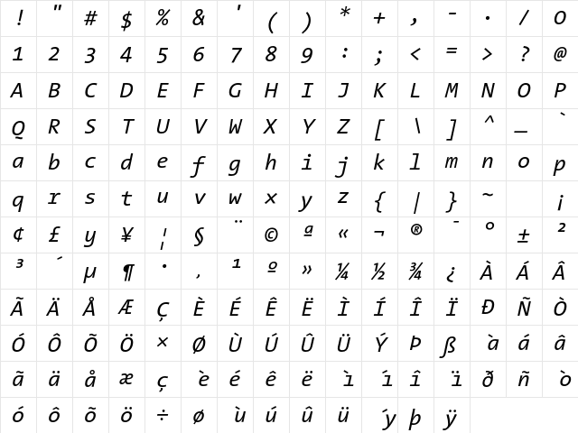 The Sans Mono- Regular Character Map