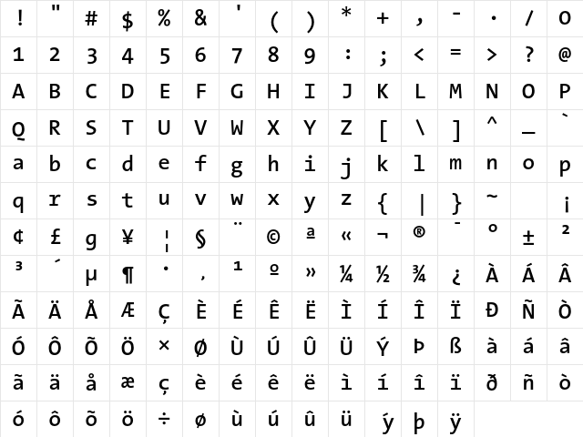 The Sans Mono- Regular Character Map