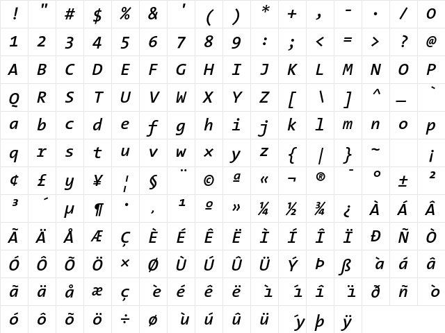 The Sans Mono- Regular Character Map The Sans Mono- Regular Character Map
