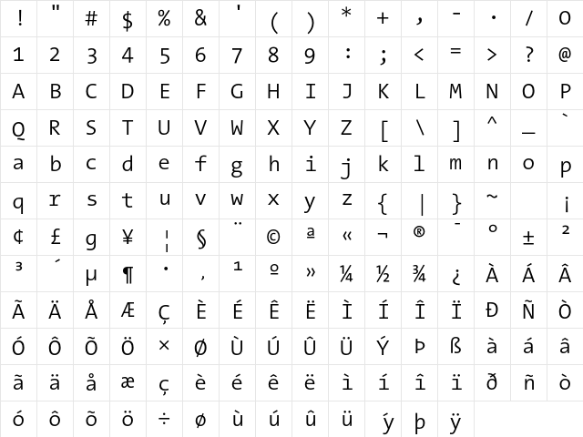 The Sans Mono- Regular Character Map