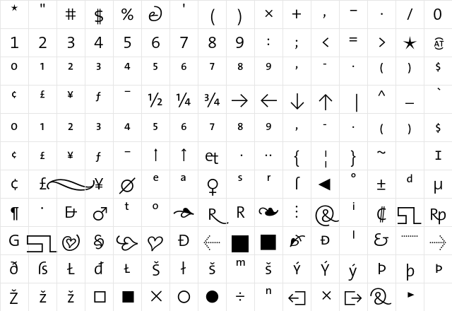 The Sans Semi Light- Regular Character Map The Sans Semi Light- Regular Character Map