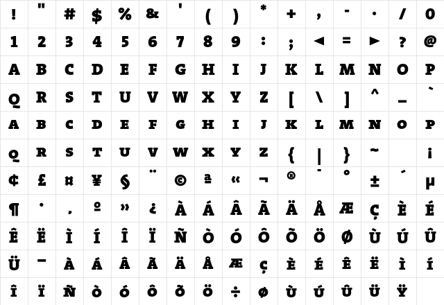 The Serif Black- Regular Character Map