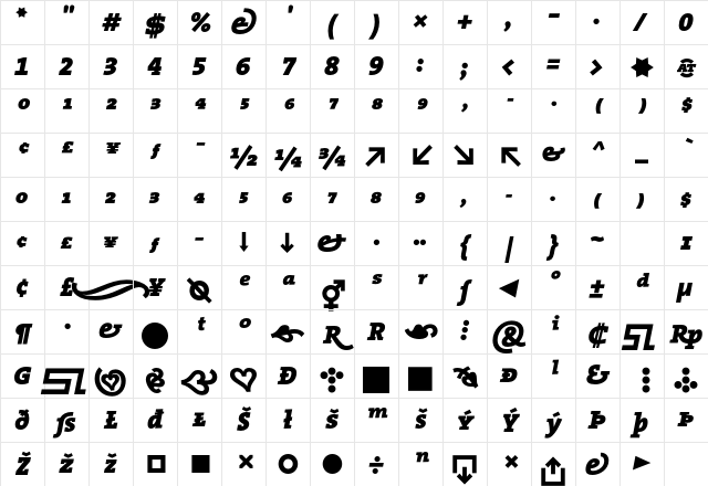 The Serif Black- Regular Character Map