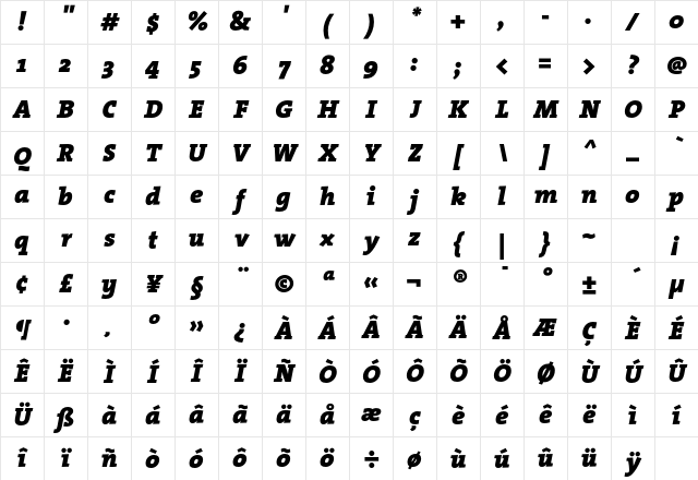 The Serif Black- Regular Character Map