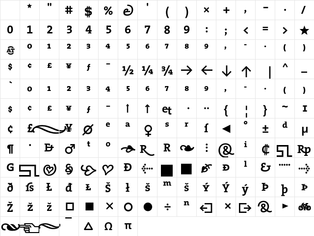 The Serif Bold- Regular Character Map