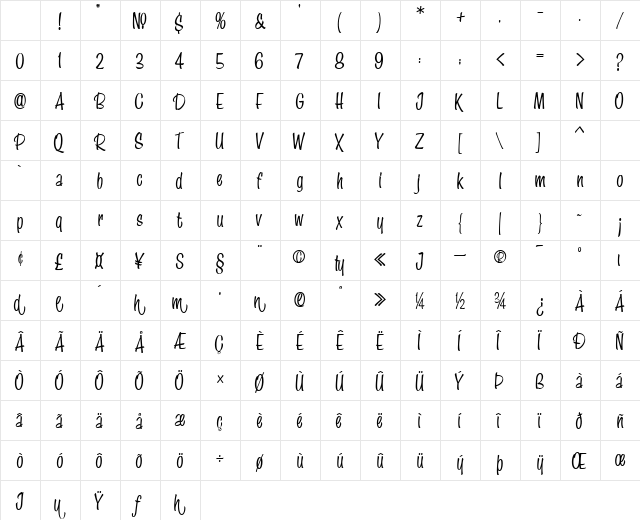 LHF Speedstyle II Regular Character Map LHF Speedstyle II Regular Character Map