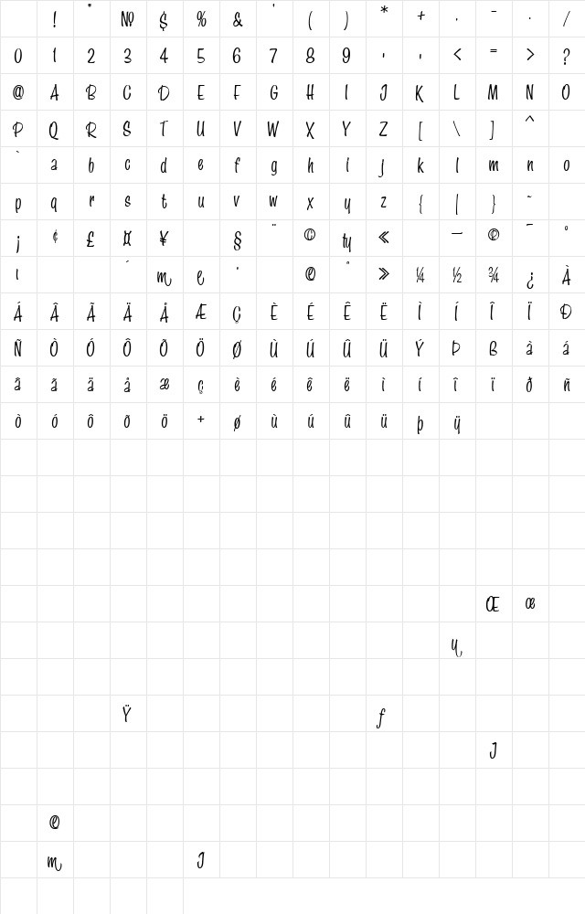 LHF Speedstyle II Regular Character Map LHF Speedstyle II Regular Character Map