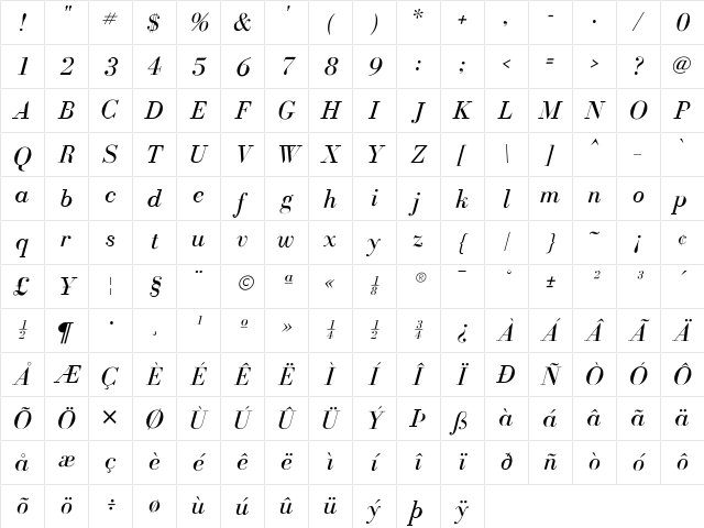 BodoniFLF Medium Italic Character Map BodoniFLF Medium Italic Character Map