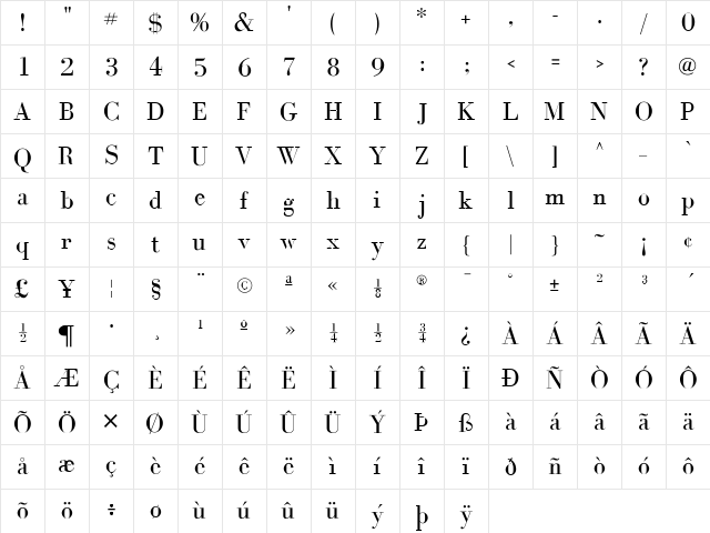 BodoniFLF Regular Character Map BodoniFLF Regular Character Map