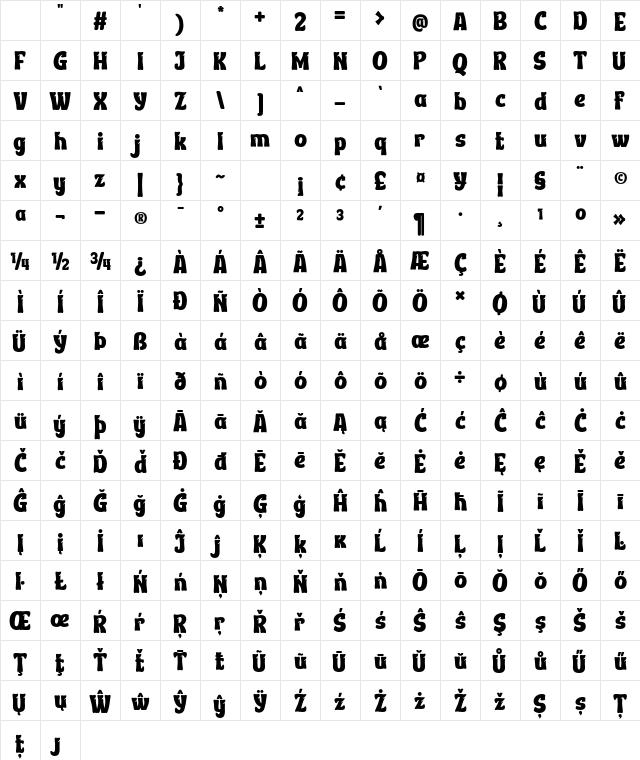 THILL CATEN Trial Regular Character Map