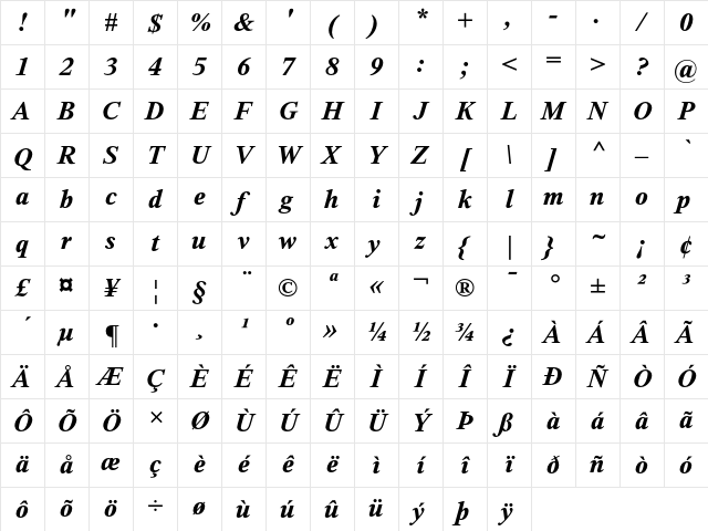 Thorndale AMT Bold Italic Character Map Thorndale AMT Bold Italic Character Map