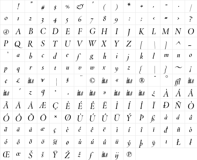 ThrohandInk Italic Character Map ThrohandInk Italic Character Map