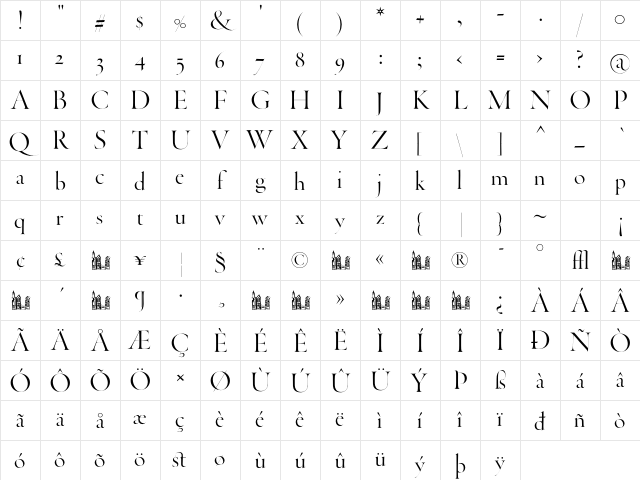 ThrohandPen Roman Character Map