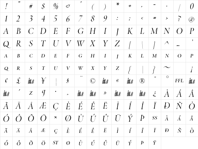 ThrohandRegular ItalicExpert Character Map