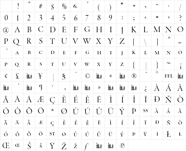 ThrohandRegular RomanExpert Character Map ThrohandRegular RomanExpert Character Map