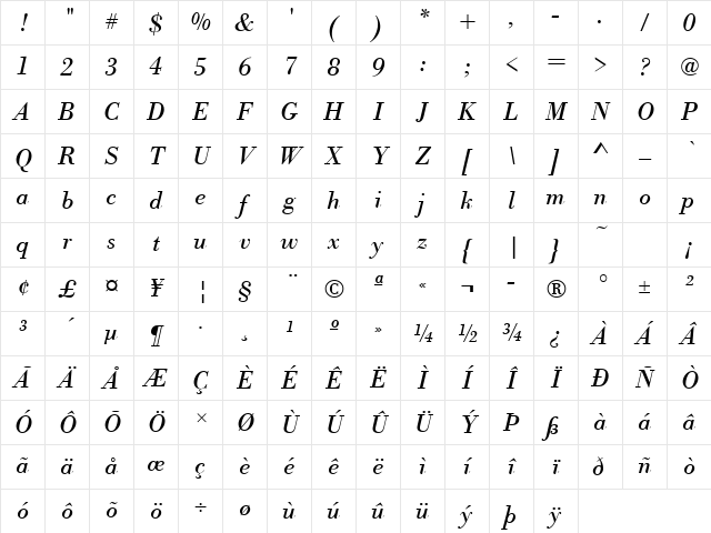 BodoniIbmTReg Italic Character Map
