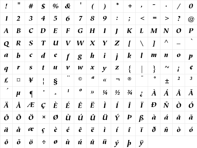 ITC Tiepolo Black Italic Character Map