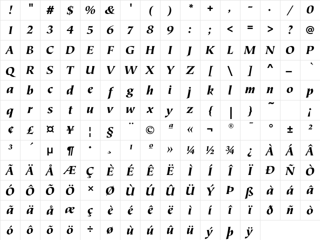 TiepoloEF BlackItalic Character Map