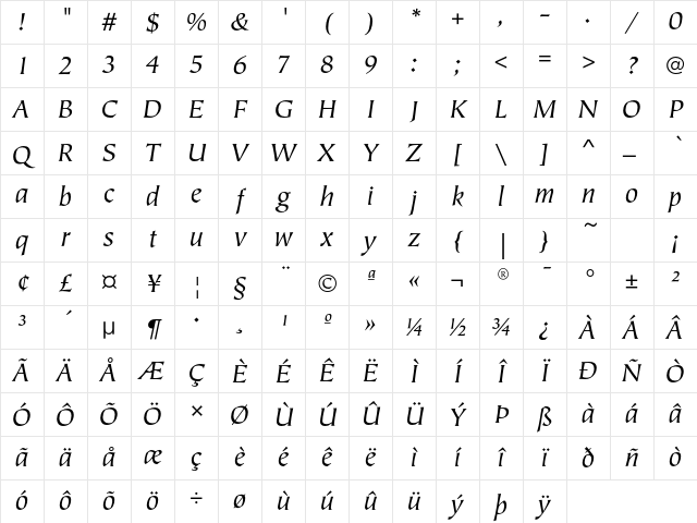 TiepoloEF BookItalic Character Map
