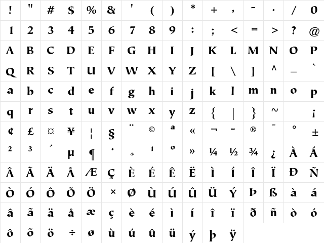 ITC Tiepolo Std Black Character Map