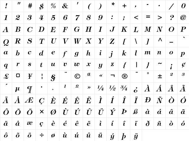 ITC Tiffany Demi Italic Character Map