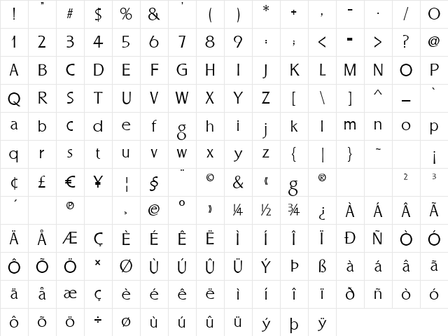 LHF Stevens Percepta BETA Regular Character Map