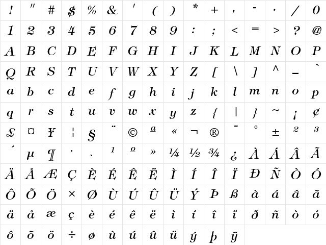 ITC Tiffany Medium Italic Character Map