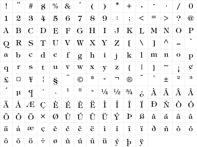 ITC Tiffany Medium Character Map
