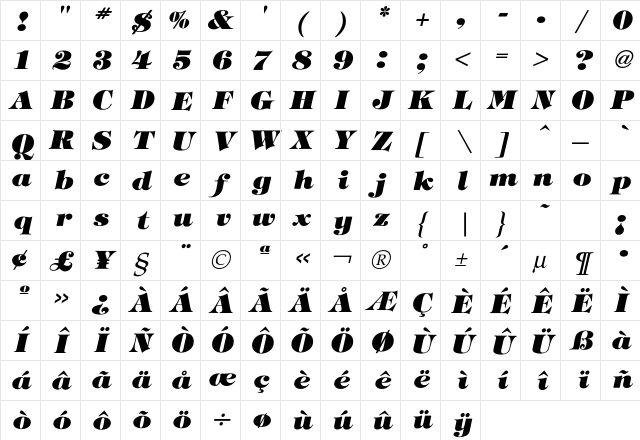 Tiffany HeavyItalic Character Map