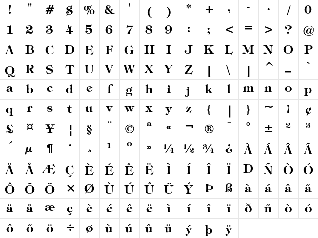 ITC Tiffany Demi Character Map