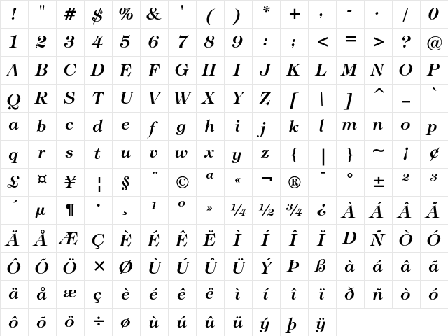 ITC Tiffany Demi Italic Character Map