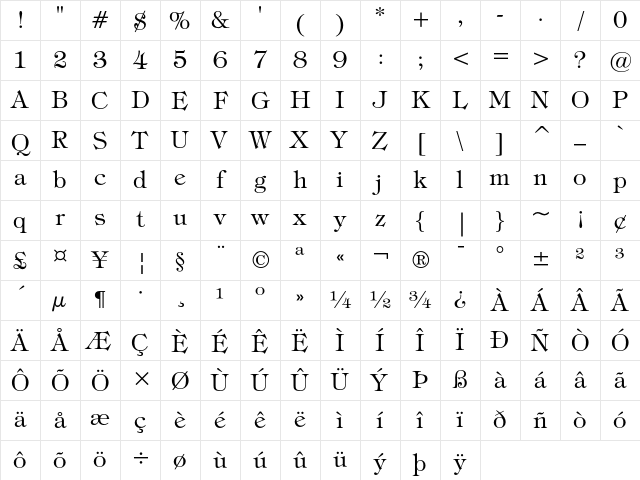 ITC Tiffany Light Character Map