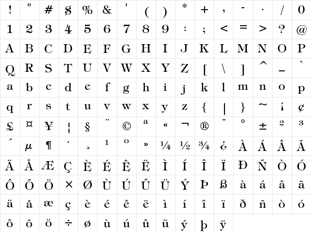 ITC Tiffany Medium Character Map