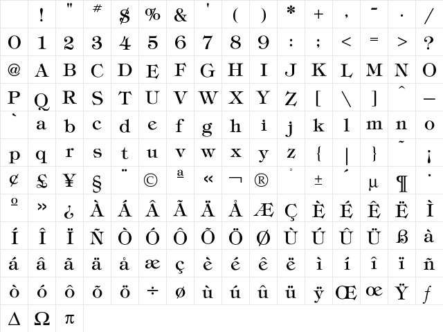 Tiffany Medium Character Map