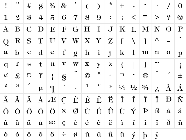 ITC Tiffany Std Medium Character Map